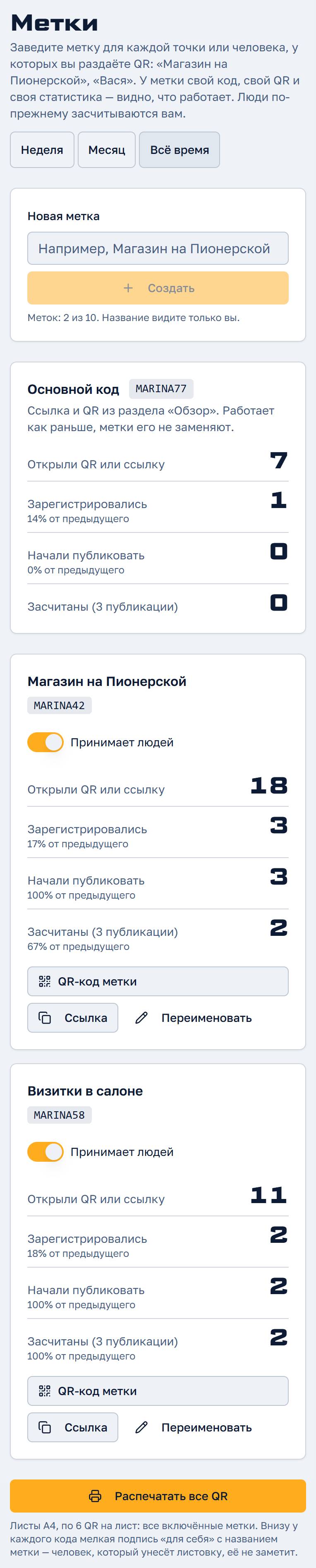 Список меток партнёра с воронкой по каждой